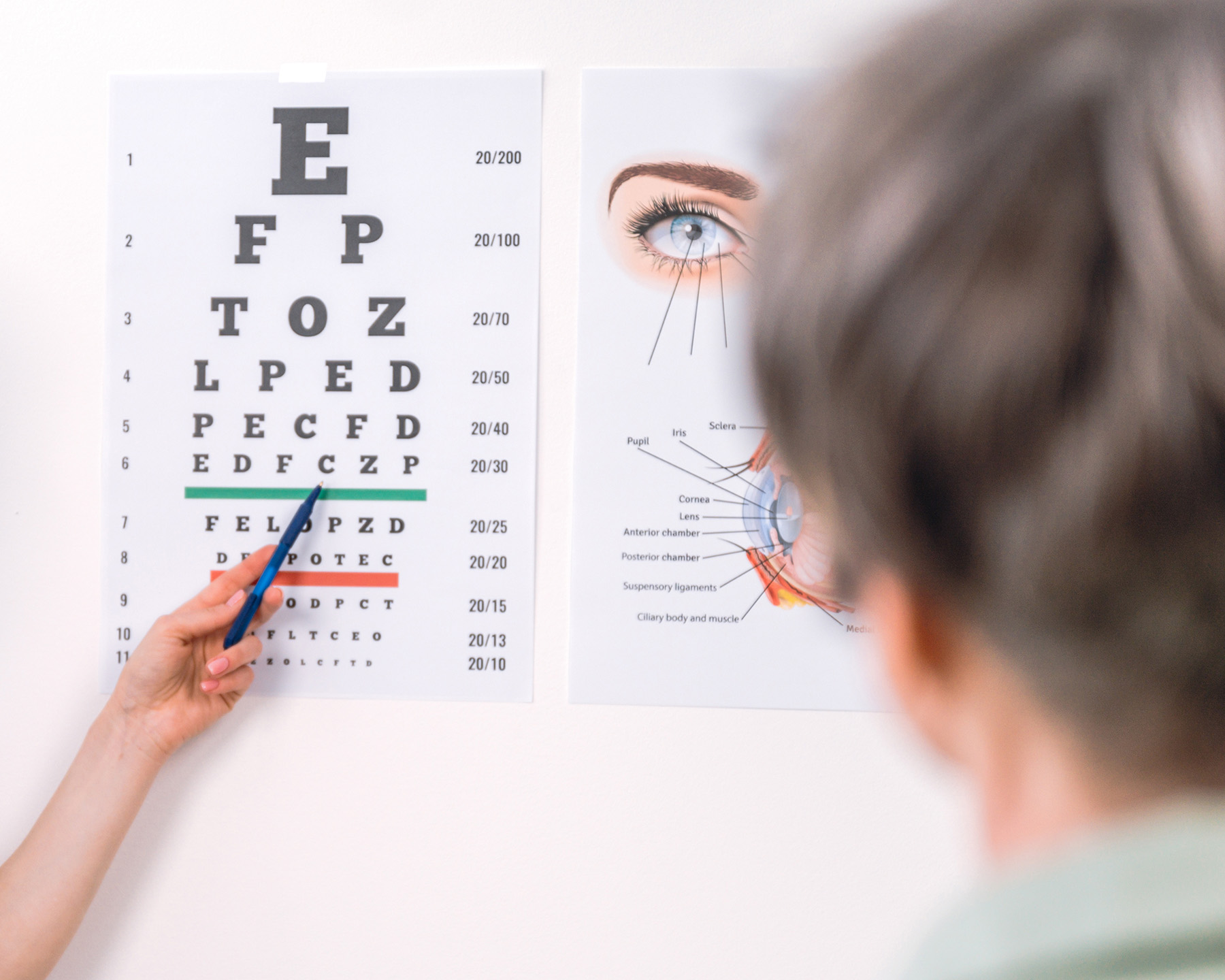 Optique Elegance | Dry Eye Treatment, Cataracts and Contact Lens Exams
